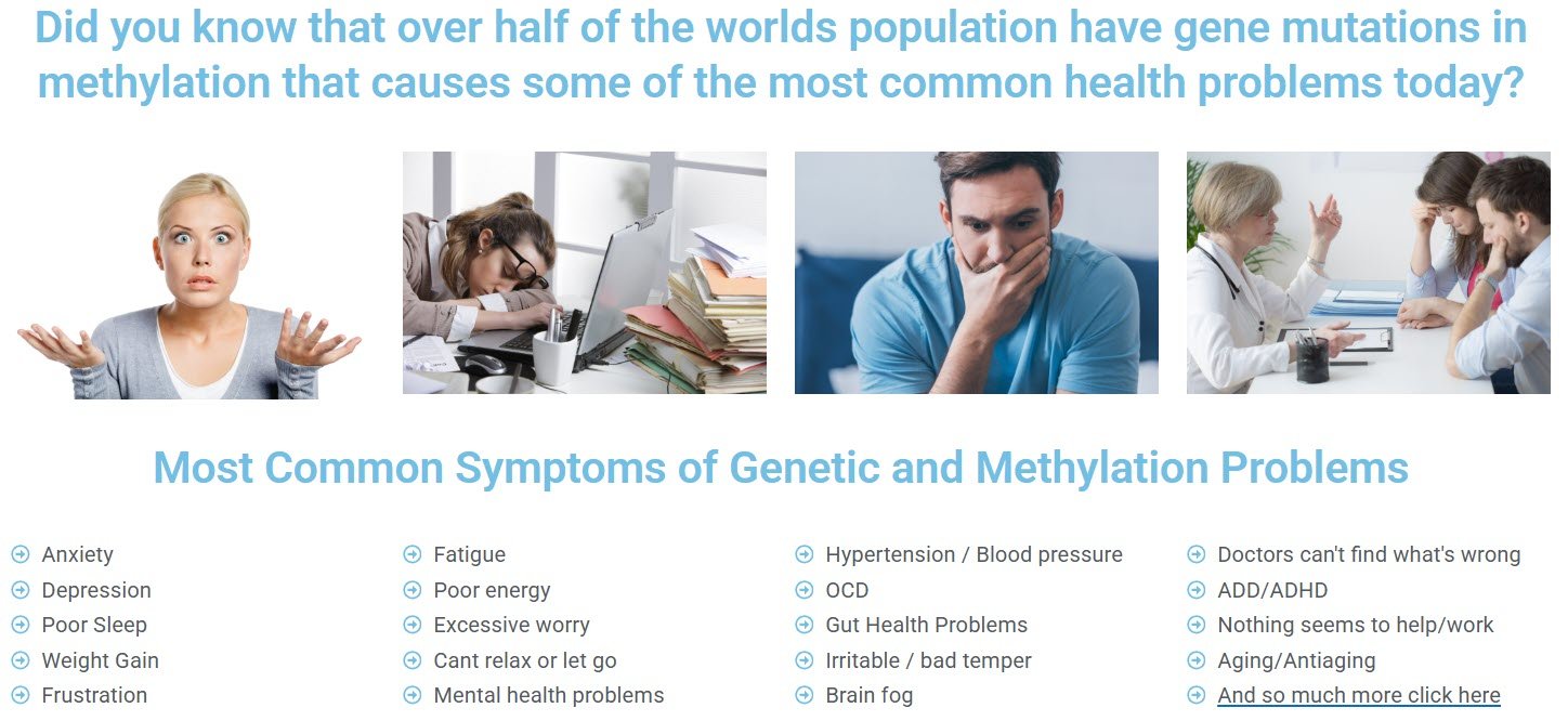 Methylation Genetic Test Australia