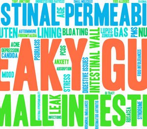 Coeliac and Gluten Intolerance Test