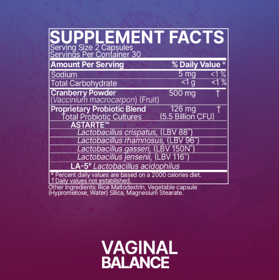 Vaginal Balance - Microbiome Labs - Image 2